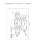 SYNTHESIS OF LONG-CHAIN POLYUNSATURATED FATTY ACIDS BY RECOMBINANT CELLS diagram and image