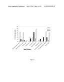 SYNTHESIS OF LONG-CHAIN POLYUNSATURATED FATTY ACIDS BY RECOMBINANT CELLS diagram and image