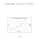 SYNTHESIS OF LONG-CHAIN POLYUNSATURATED FATTY ACIDS BY RECOMBINANT CELLS diagram and image