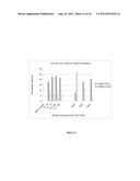 SYNTHESIS OF LONG-CHAIN POLYUNSATURATED FATTY ACIDS BY RECOMBINANT CELLS diagram and image