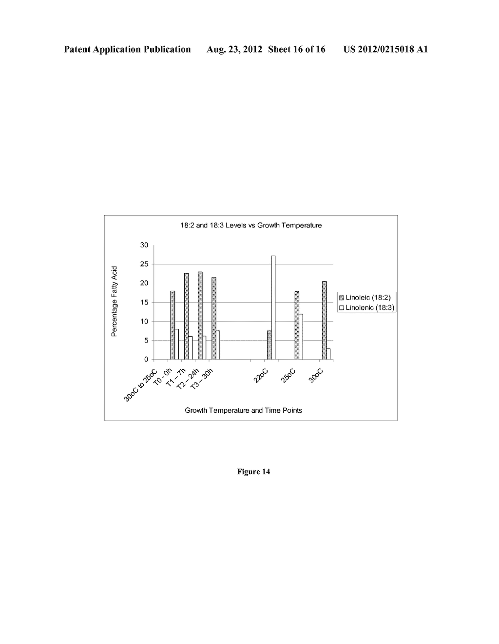 SYNTHESIS OF LONG-CHAIN POLYUNSATURATED FATTY ACIDS BY RECOMBINANT CELLS - diagram, schematic, and image 17