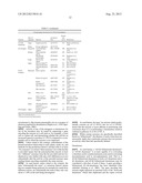 SYNTHESIS OF LONG-CHAIN POLYUNSATURATED FATTY ACIDS BY RECOMBINANT CELLS diagram and image