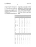 SYNTHESIS OF LONG-CHAIN POLYUNSATURATED FATTY ACIDS BY RECOMBINANT CELLS diagram and image