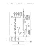 METHOD AND APPARATUS FOR NONINVASIVE BLOOD PRESSURE MEASUREMENT USING     PULSE OXIMETRY diagram and image