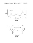 METHOD TO RECALIBRATE CONTINUOUS GLUCOSE MONITORING DATA ON-LINE diagram and image