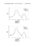 METHOD TO RECALIBRATE CONTINUOUS GLUCOSE MONITORING DATA ON-LINE diagram and image