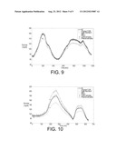 METHOD TO RECALIBRATE CONTINUOUS GLUCOSE MONITORING DATA ON-LINE diagram and image