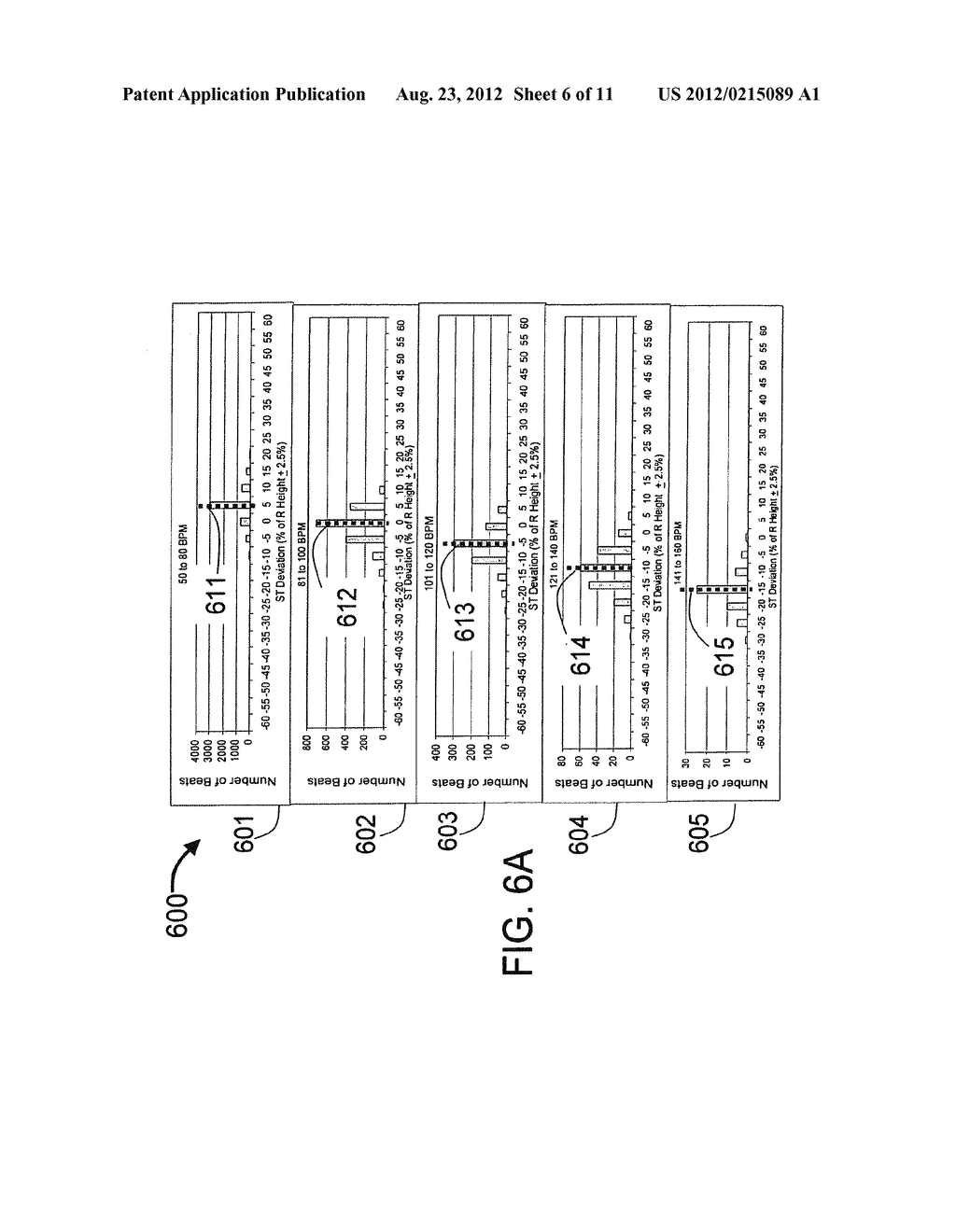 PHYSICIAN'S PROGRAMMER WITH ST-SEGMENT HISTOGRAM DISPLAY CAPABILITY - diagram, schematic, and image 07