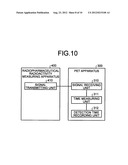 NUCLEAR MEDICINE IMAGING APPARATUS AND NUCLEAR MEDICINE IMAGING SYSTEM diagram and image