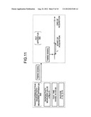 NUCLEAR MEDICINE IMAGING APPARATUS AND NUCLEAR MEDICINE IMAGING SYSTEM diagram and image