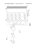 ENERGY-DELIVERY DEVICE INCLUDING ULTRASOUND TRANSDUCER ARRAY AND PHASED     ANTENNA ARRAY, AND METHODS OF ADJUSTING AN ABLATION FIELD RADIATING INTO     TISSUE USING SAME diagram and image