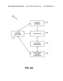 TREATMENT OF SUB-DERMAL REGIONS FOR COSMETIC EFFECTS diagram and image