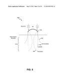 TREATMENT OF SUB-DERMAL REGIONS FOR COSMETIC EFFECTS diagram and image