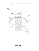 TREATMENT OF SUB-DERMAL REGIONS FOR COSMETIC EFFECTS diagram and image