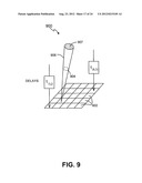 TREATMENT OF SUB-DERMAL REGIONS FOR COSMETIC EFFECTS diagram and image