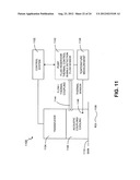 TREATMENT OF SUB-DERMAL REGIONS FOR COSMETIC EFFECTS diagram and image