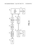 ULTRASONIC DIAGNOSTIC SYSTEM diagram and image