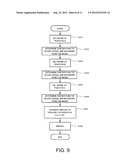 ULTRASONIC DIAGNOSTIC SYSTEM diagram and image