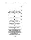 PATTERN OF CUFF INFLATION AND DEFLATION FOR NON-INVASIVE BLOOD PRESSURE     MEASUREMENT diagram and image