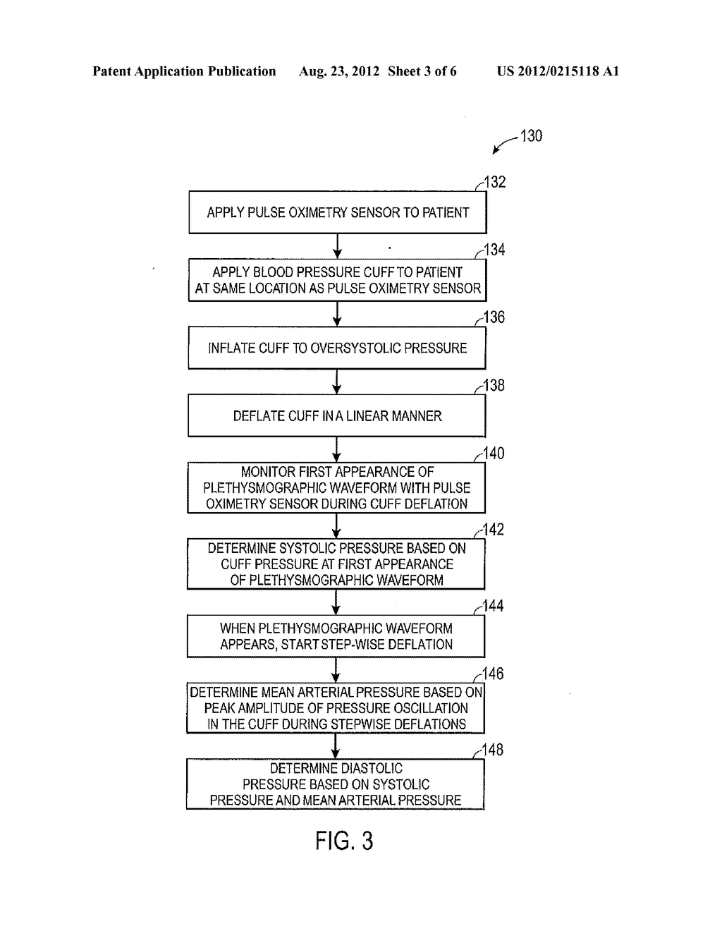 PATTERN OF CUFF INFLATION AND DEFLATION FOR NON-INVASIVE BLOOD PRESSURE     MEASUREMENT - diagram, schematic, and image 04