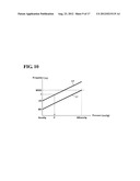 ELECTRONIC SPHYGMOMANOMETER diagram and image