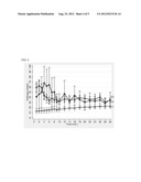 NONINVASIVE CUTANEOUS BLOOD FLOW ASSESSMENT AS A RESPONSE PREDICTOR FOR     VISIBLE LIGHT THERAPY ON SEGMENTAL VITILIGO diagram and image