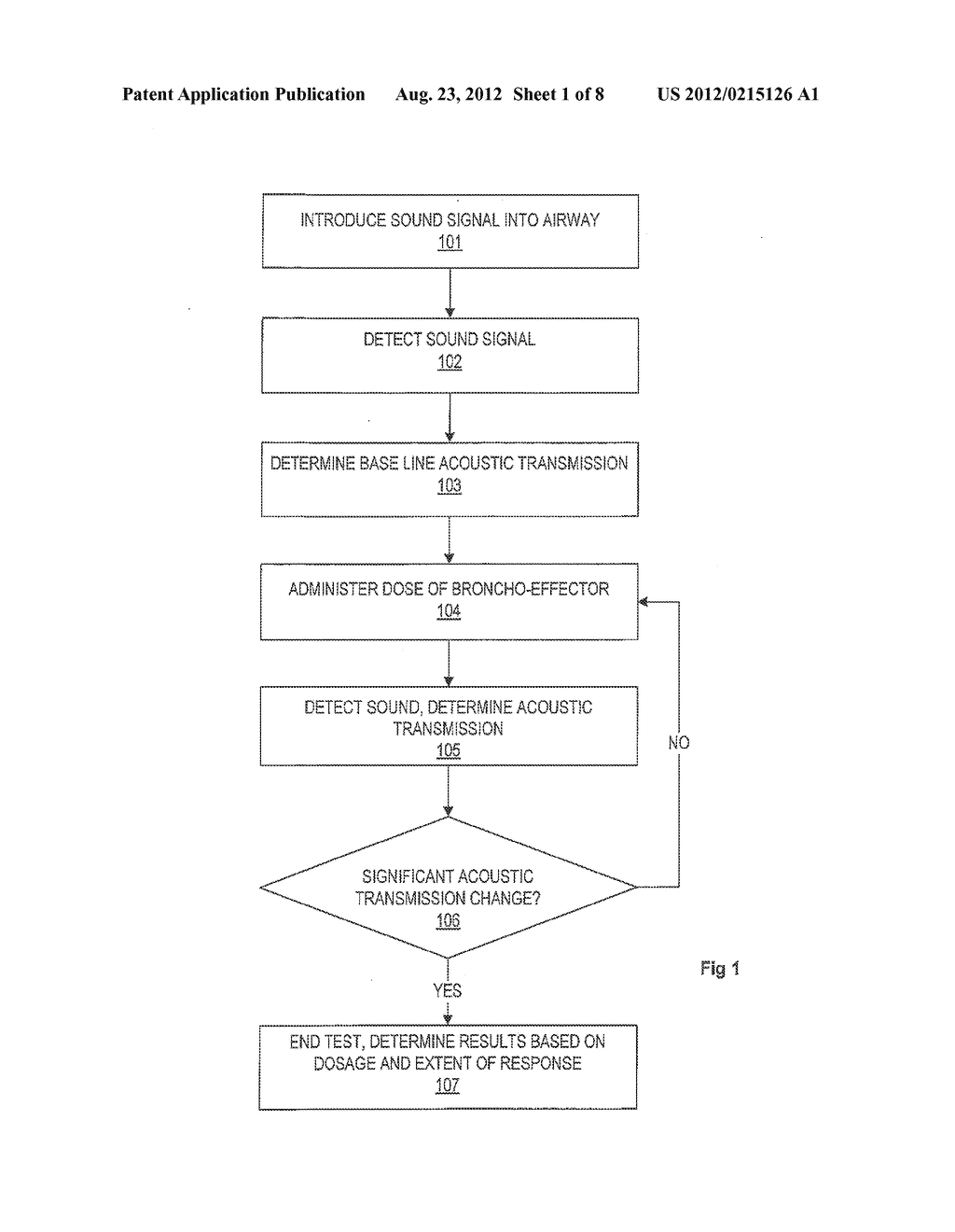 DETERMINING DYNAMIC AIRWAY RESPONSE IN A SUBJECT - diagram, schematic, and image 02