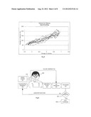 DETERMINING DYNAMIC AIRWAY RESPONSE IN A SUBJECT diagram and image