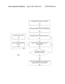 DETERMINING DYNAMIC AIRWAY RESPONSE IN A SUBJECT diagram and image