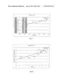 DETERMINING DYNAMIC AIRWAY RESPONSE IN A SUBJECT diagram and image