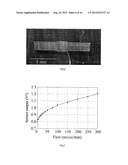 IN VIVO FLOW SENSOR diagram and image