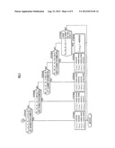 MOTION ASSISTING DEVICE, CONTROL METHOD THEREFOR, AND REHABILITATION     METHOD diagram and image