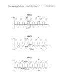 MOTION ASSISTING DEVICE, CONTROL METHOD THEREFOR, AND REHABILITATION     METHOD diagram and image