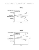 MOTION ASSISTING DEVICE, CONTROL METHOD THEREFOR, AND REHABILITATION     METHOD diagram and image