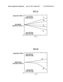 MOTION ASSISTING DEVICE, CONTROL METHOD THEREFOR, AND REHABILITATION     METHOD diagram and image