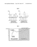 MOTION ASSISTING DEVICE, CONTROL METHOD THEREFOR, AND REHABILITATION     METHOD diagram and image