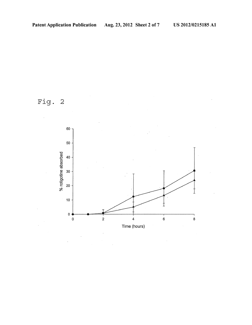 TRANSDERMAL DELIVERY SYSTEM FOR THE ADMINISTRATION OF ROTIGOTINE - diagram, schematic, and image 03