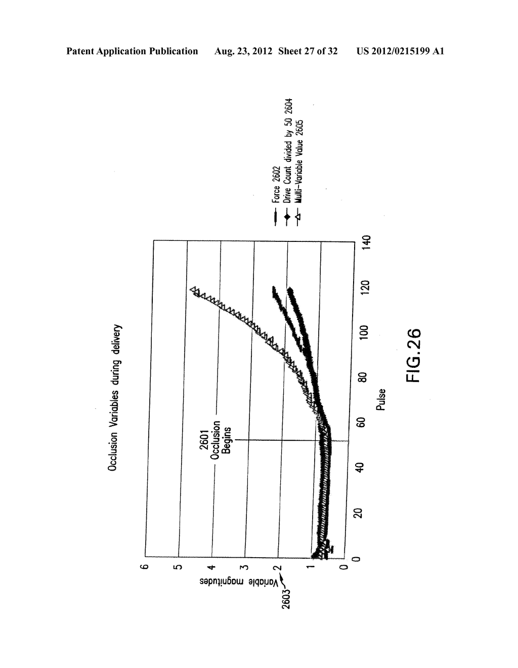 METHODS AND APPARATUSES FOR DETECTING OCCLUSIONS IN AN AMBULATORY INFUSION     PUMP - diagram, schematic, and image 28