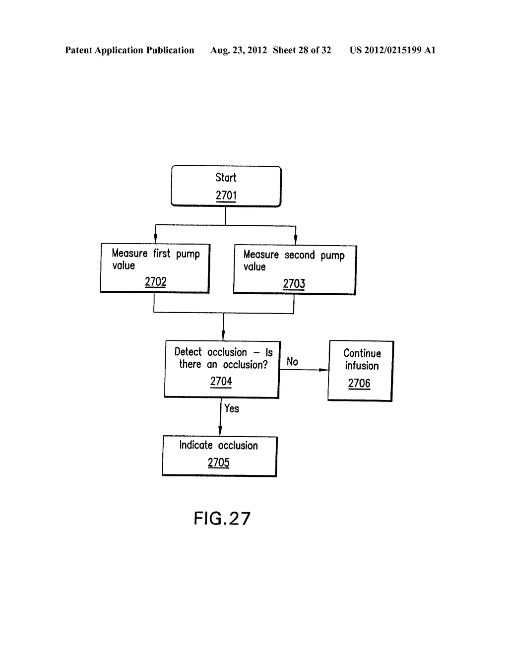 METHODS AND APPARATUSES FOR DETECTING OCCLUSIONS IN AN AMBULATORY INFUSION     PUMP - diagram, schematic, and image 29