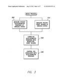 ACCELEROMETER ENHANCED IMPLANTABLE CARDIO-DEVICE diagram and image