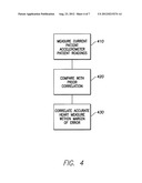 ACCELEROMETER ENHANCED IMPLANTABLE CARDIO-DEVICE diagram and image