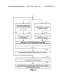 IMPLANTABLE SYSTEMS AND METHODS FOR USE THEREWITH FOR MONITORING AND     MODIFYING ARTERIAL BLOOD PRESSURE WITHOUT REQUIRING AN INTRAVASCULAR     PRESSURE TRANSDUCER diagram and image