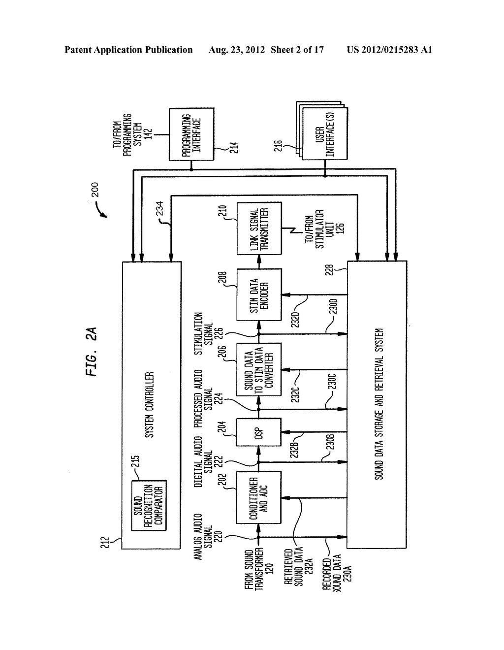 RECORDING AND RETRIEVAL OF SOUND DATA IN A HEARING PROSTHESIS - diagram, schematic, and image 03