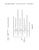 Telemetry-Based Wake Up of an Implantable Medical Device in a Therapeutic     Network diagram and image