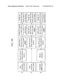 METHODS FOR MAKING OXIDATION RESISTANT POLYMERIC MATERIAL diagram and image