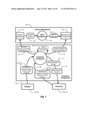 AUTOMATED HIERARCHICAL CONFIGURATION OF CUSTOM PRODUCTS WITH COMPLEX     GEOMETRIES: METHOD AND APPARATUS diagram and image