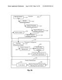 AUTOMATED HIERARCHICAL CONFIGURATION OF CUSTOM PRODUCTS WITH COMPLEX     GEOMETRIES: METHOD AND APPARATUS diagram and image