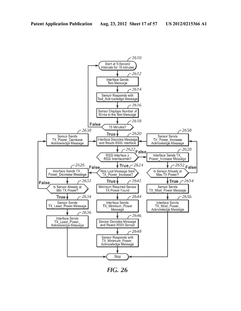 USER INTERFACE FOR A SENSOR-BASED INTERFACE DEVICE FOR INTERRUPTING AN     IRRIGATION CONTROLLER - diagram, schematic, and image 18