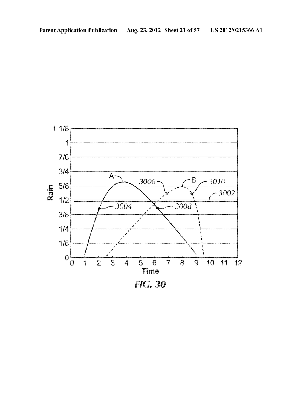 USER INTERFACE FOR A SENSOR-BASED INTERFACE DEVICE FOR INTERRUPTING AN     IRRIGATION CONTROLLER - diagram, schematic, and image 22