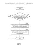 Electronic Apparatus and Positioning Method Thereof diagram and image